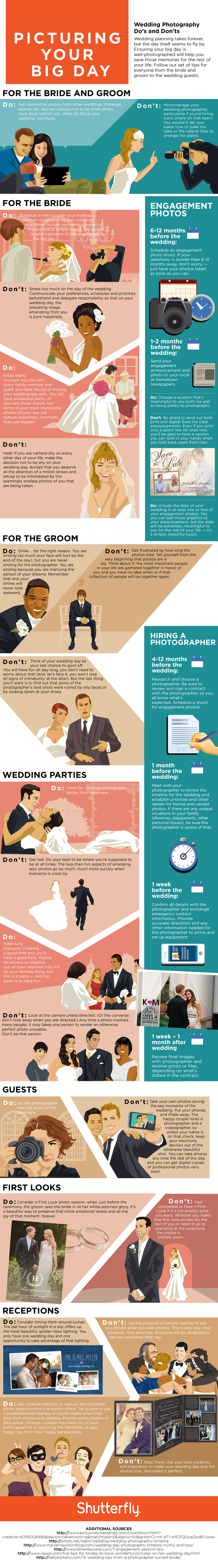 Picturing Your Big Day