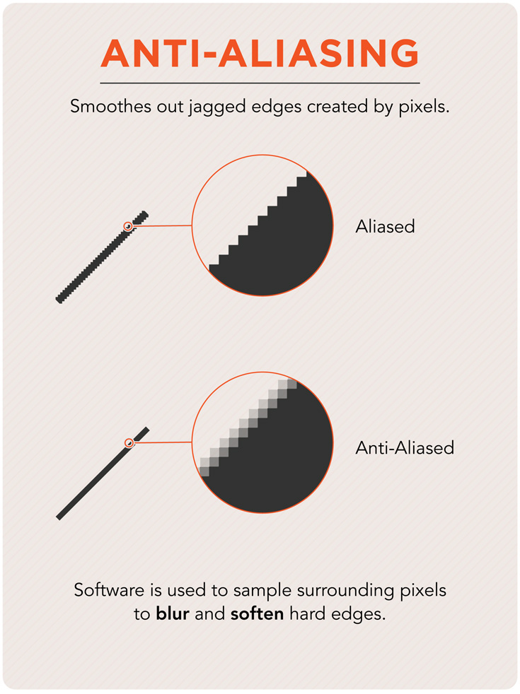 Photography Terms Glossary Shutterfly