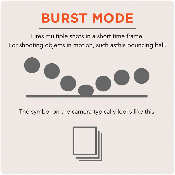 Photography Terms Glossary Shutterfly