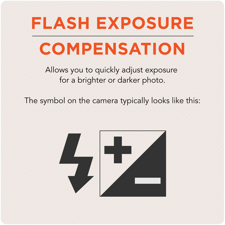 Photography Terms Glossary Shutterfly