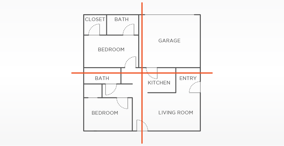 Feng Shui Bed Direction Chart