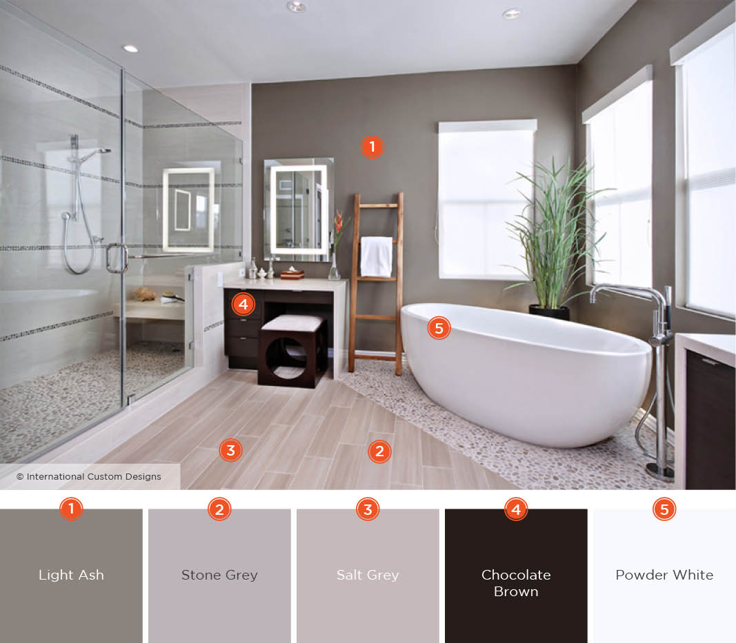 How to Balance Colors and Textures in the Bathroom