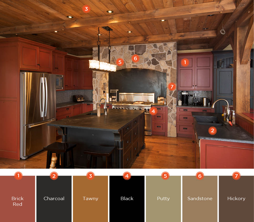 20 Enticing Kitchen Color Schemes Shutterfly