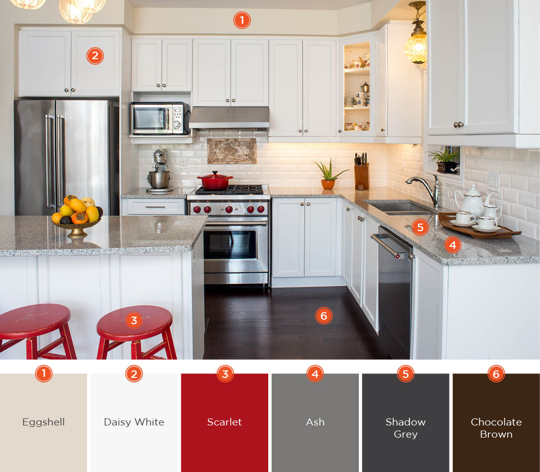 20 Enticing Kitchen Color Schemes | Shutterfly