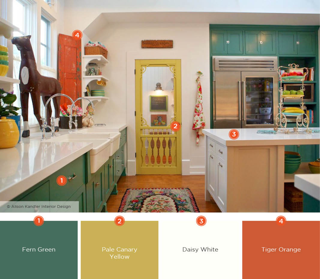 20 Enticing Kitchen Color Schemes Shutterfly