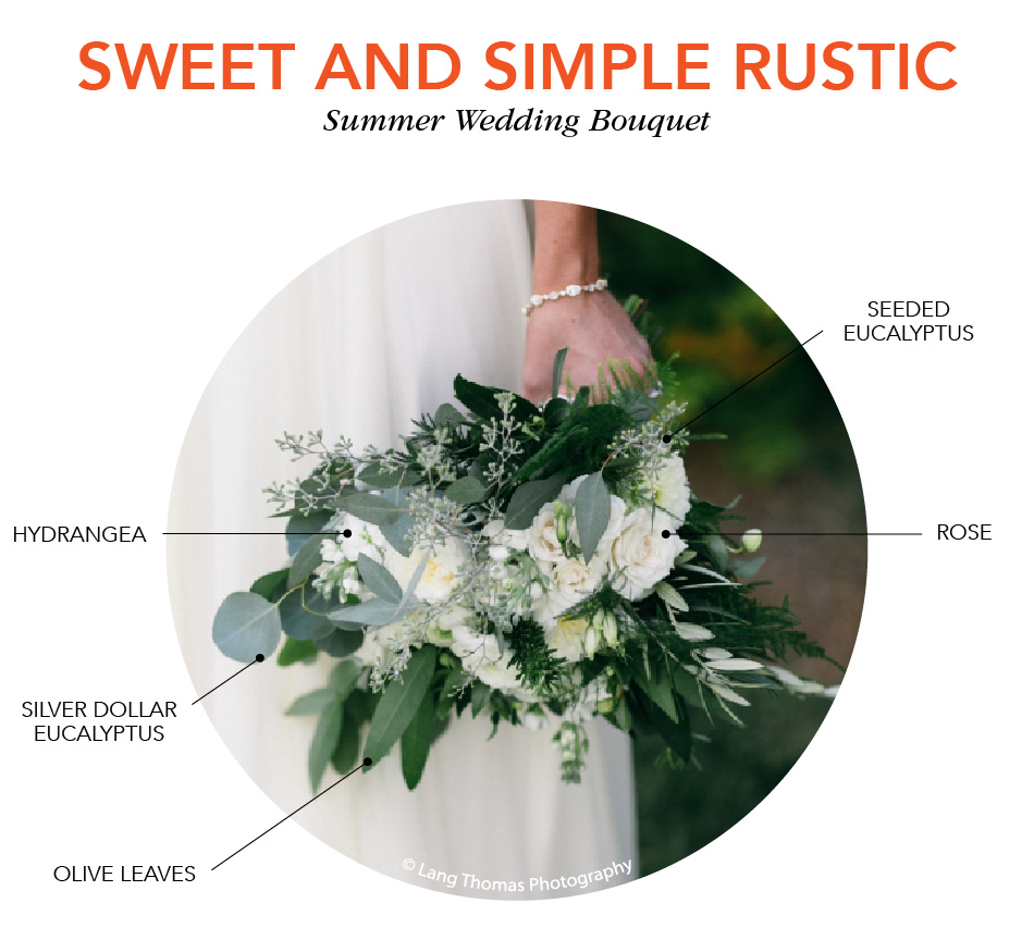 Simple Wedding Bouquets Ideas