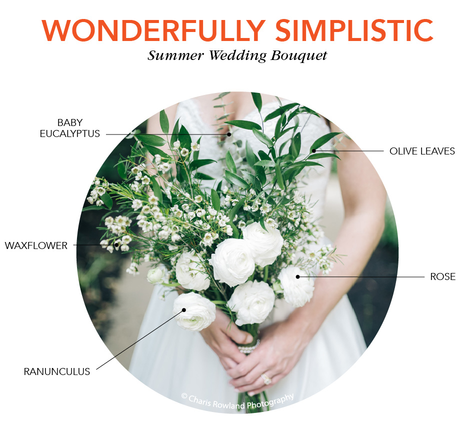 summer wedding flowers_wonderfully simplistic 01