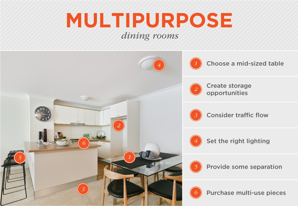 How to arrange furniture in a dining room