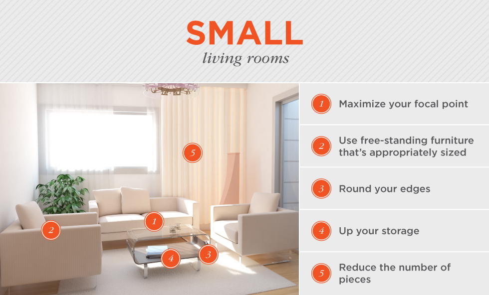 How to arrange furniture in a small living room
