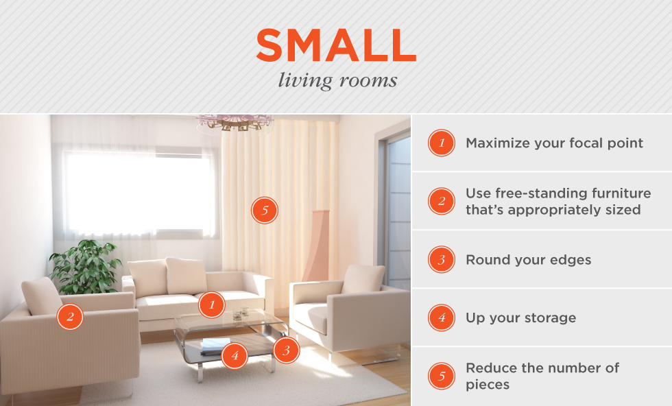 How To Arrange Furniture For Every Room Shutterfly