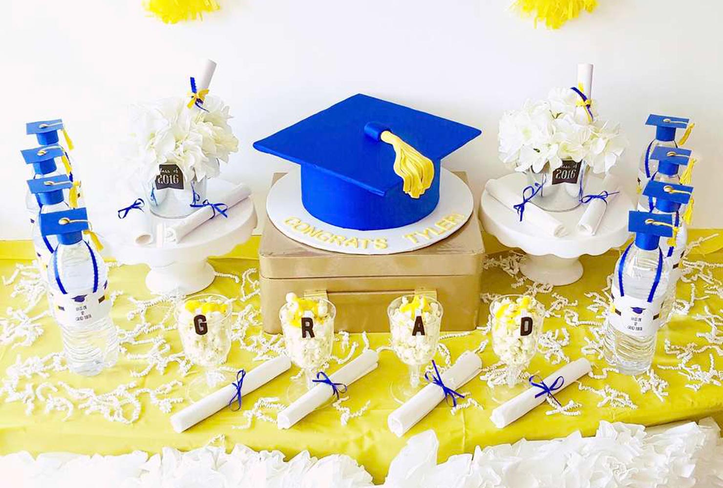 90+ Graduation Party Ideas for High School & College 2019 ...