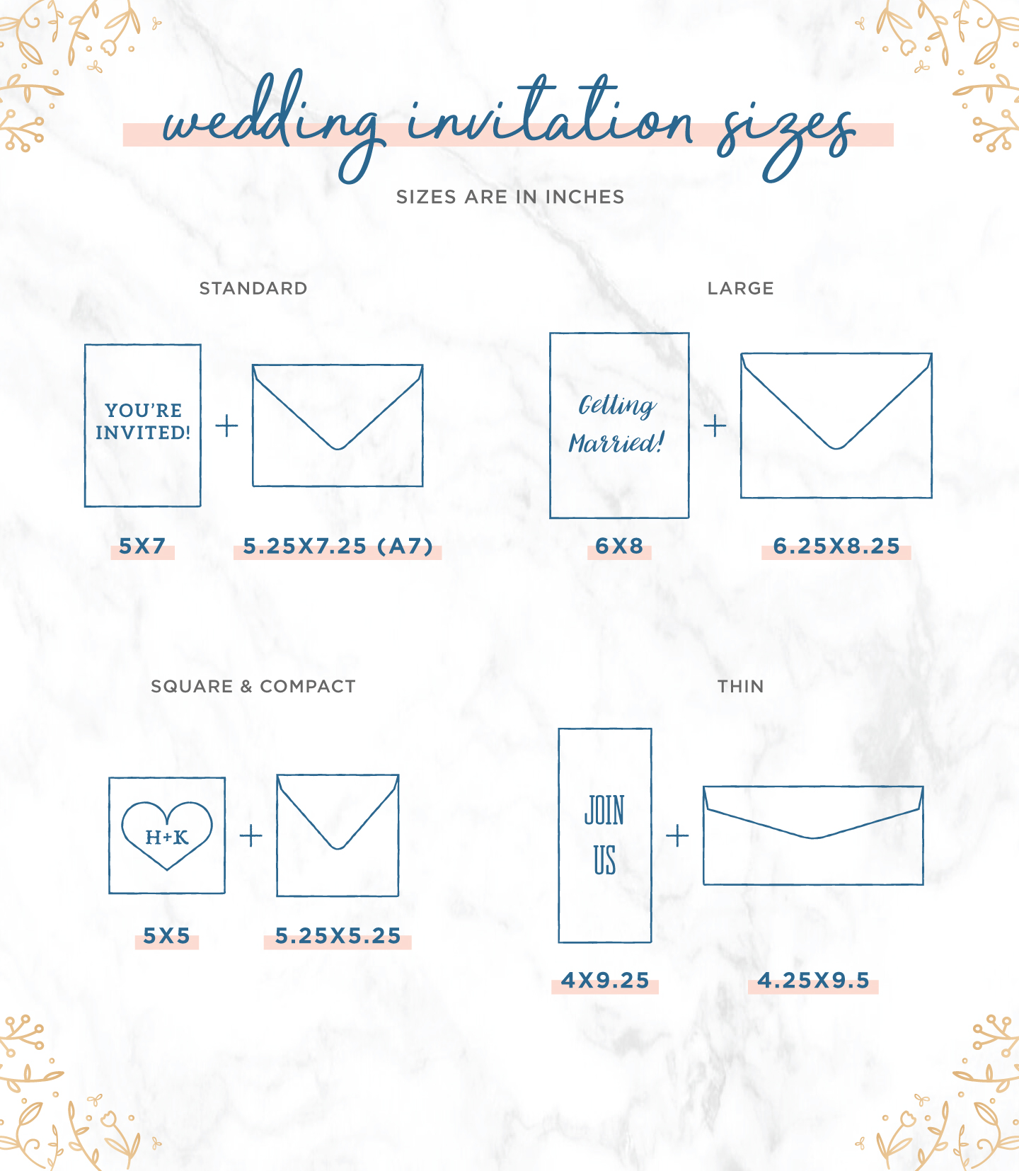 standard envelope sizes for invitations